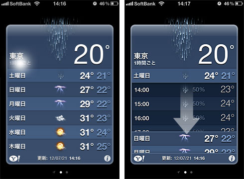 「天気」アプリで1時間ごとの天気・降水確率・気温予測を見る（iPhone/iPod touch）