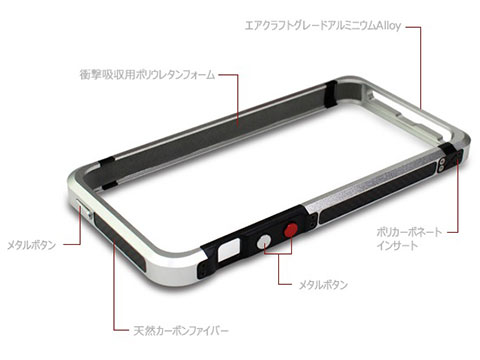 PATCHWORKS Alloy XXX Carbon Fiber for iPhone 5/5s