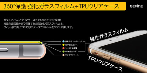 BEFiNE iPhone 6/6 Plus 360°保護！全画面強化ガラスフィルム クリアケース付