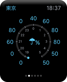 天気アプリの降水確率画面