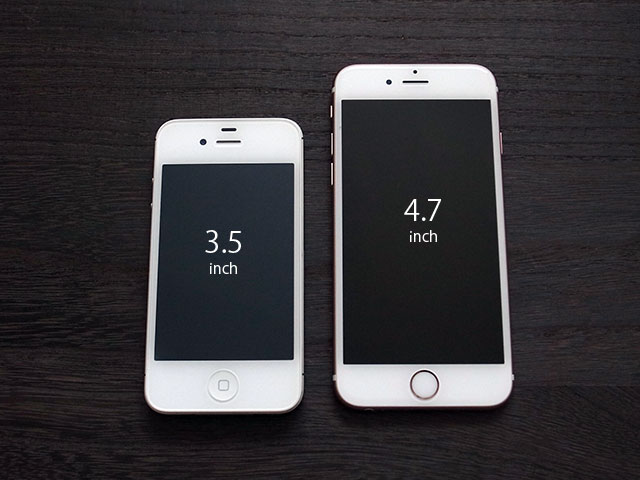 iPhoneの画面サイズ
