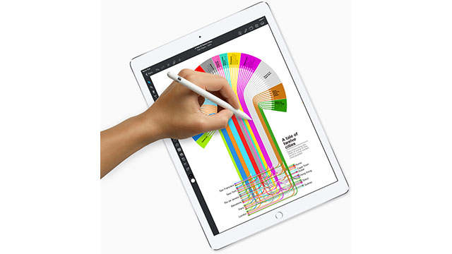 本日最終日:早い者勝ち】iPad Pro (第2世代)11インチ+aethiopien