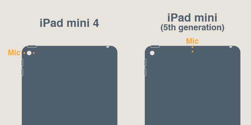 豆知識】iPad mini（第5世代）にはiPad mini 4と同じケースを使える 