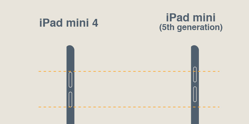 iPad mini 4とiPad mini（第5世代）の違い