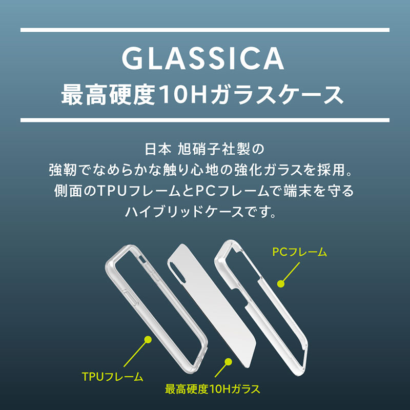 Simplism GLASSICA for iPhone XR