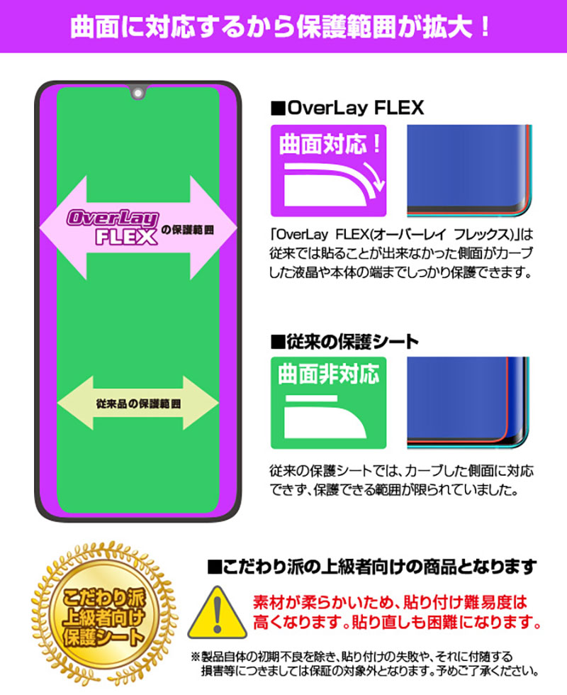 OverLay FLEX for iPhone 8/7