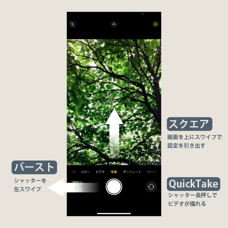 豆知識 Iphone Xs Xs Maxとiphone Xrは Ios 14でカメラ機能が変わった Quicktakeビデオ撮影に対応し バースト モード 連写 やスクエア 正方形 写真撮影の方法が変更 Iをありがとう