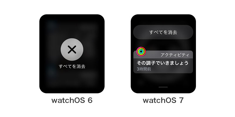 Apple Watchの通知をすべて消去する操作