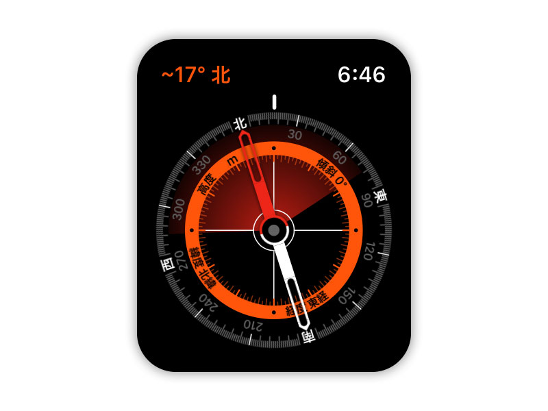 Apple Watchの傾斜測定機能