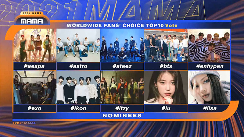 Worldwide Fans' Choice TOP 10