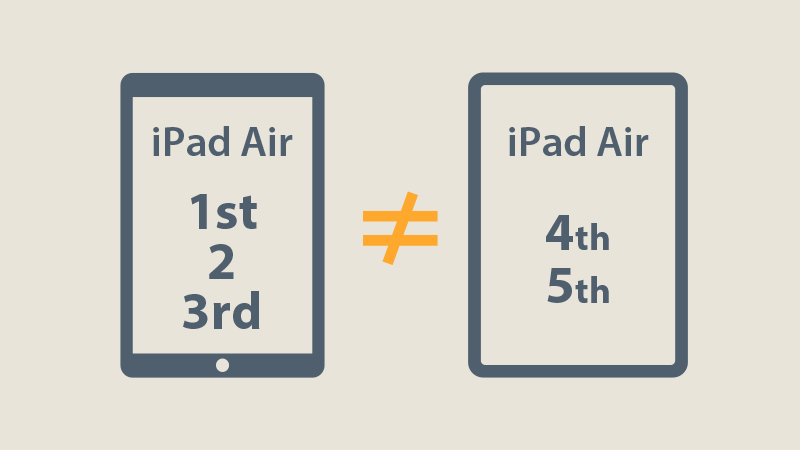 古いiPad Air用ケースとの互換性