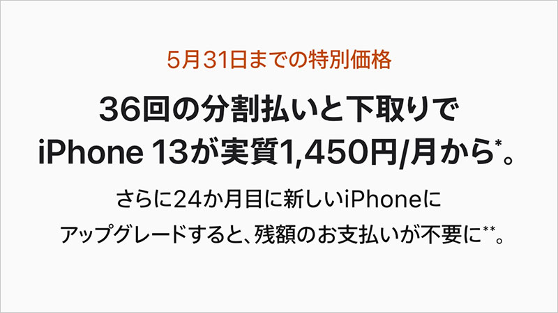 36回の分割払いと下取りでiPhone 13が実質1,450円/月から