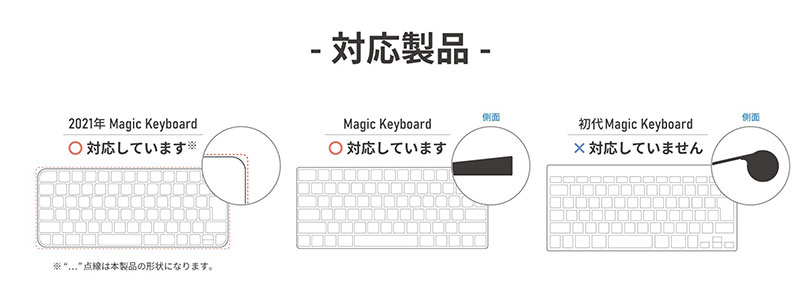 Flap Stand for Magic Keyboard