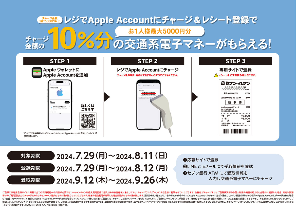 Apple Accountにチャージすると交通系電子マネーがもらえるキャンペーン