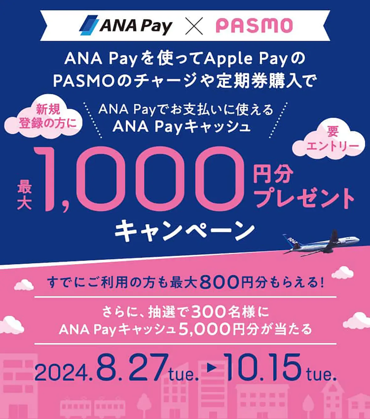 ANA Payのキャンペーン