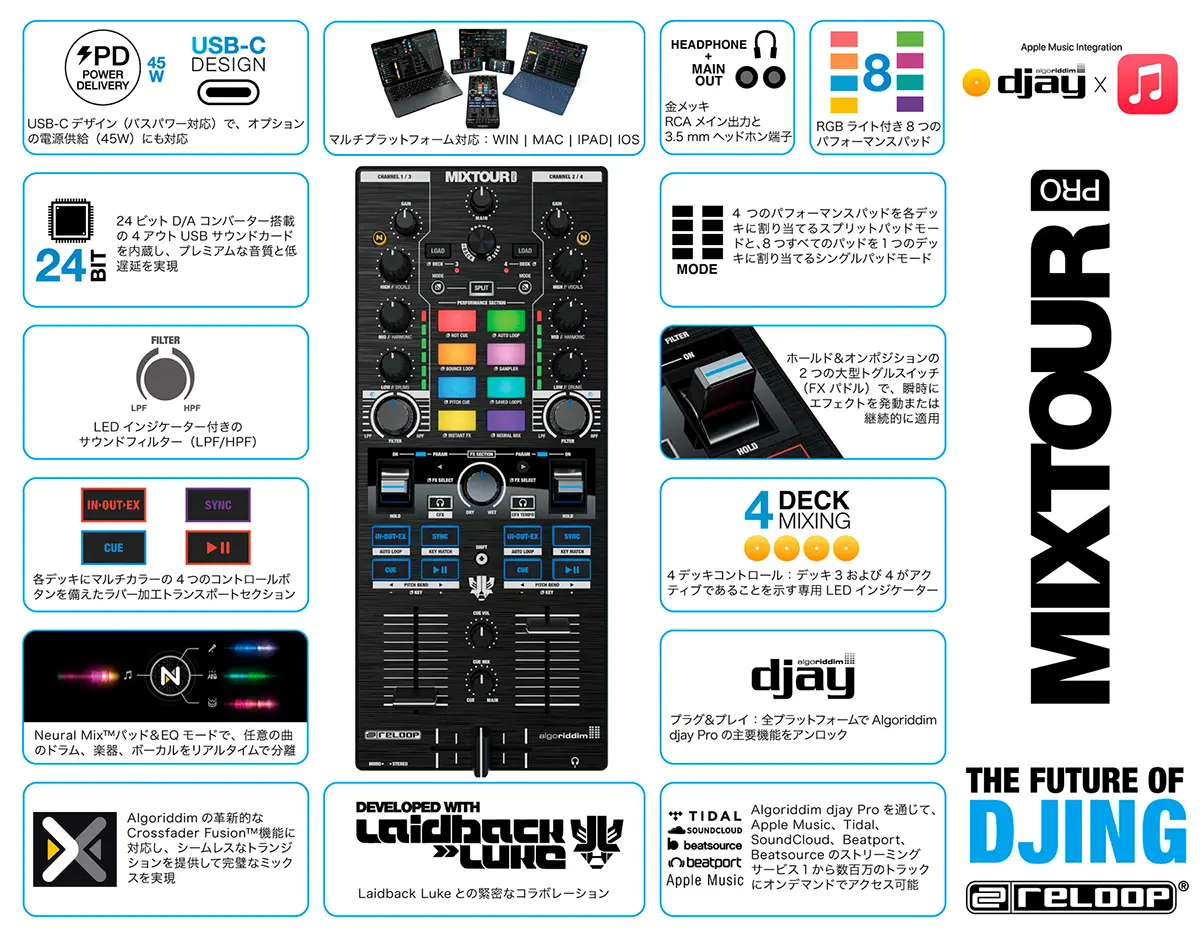 Mixtour Pro