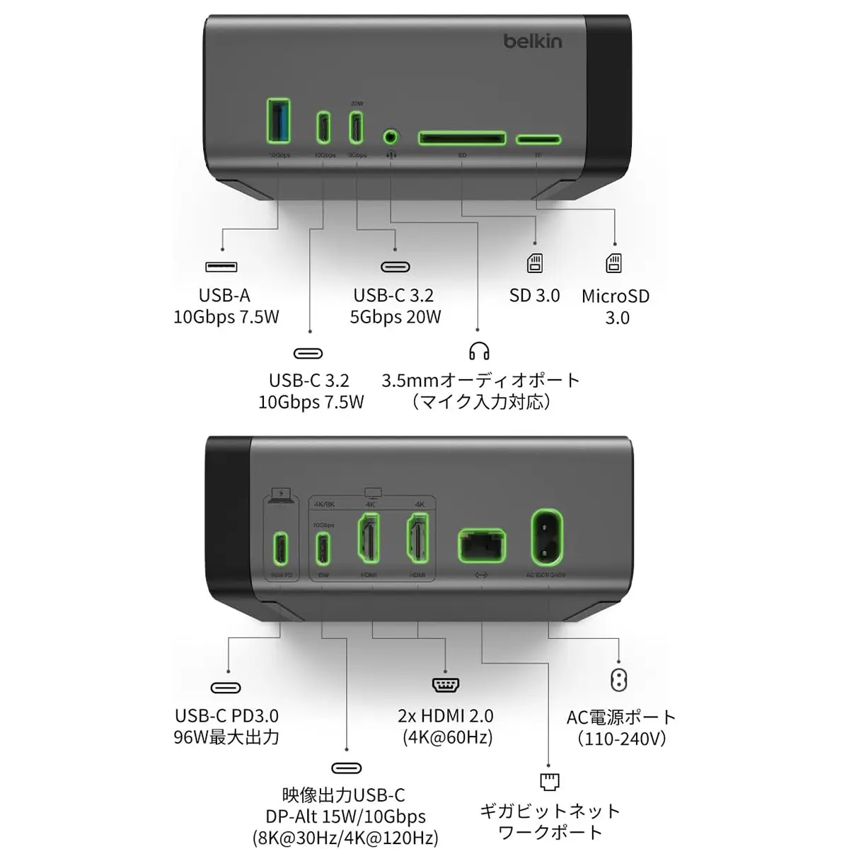 Belkin Connect USB-C 11-in-1 Pro GaNドック