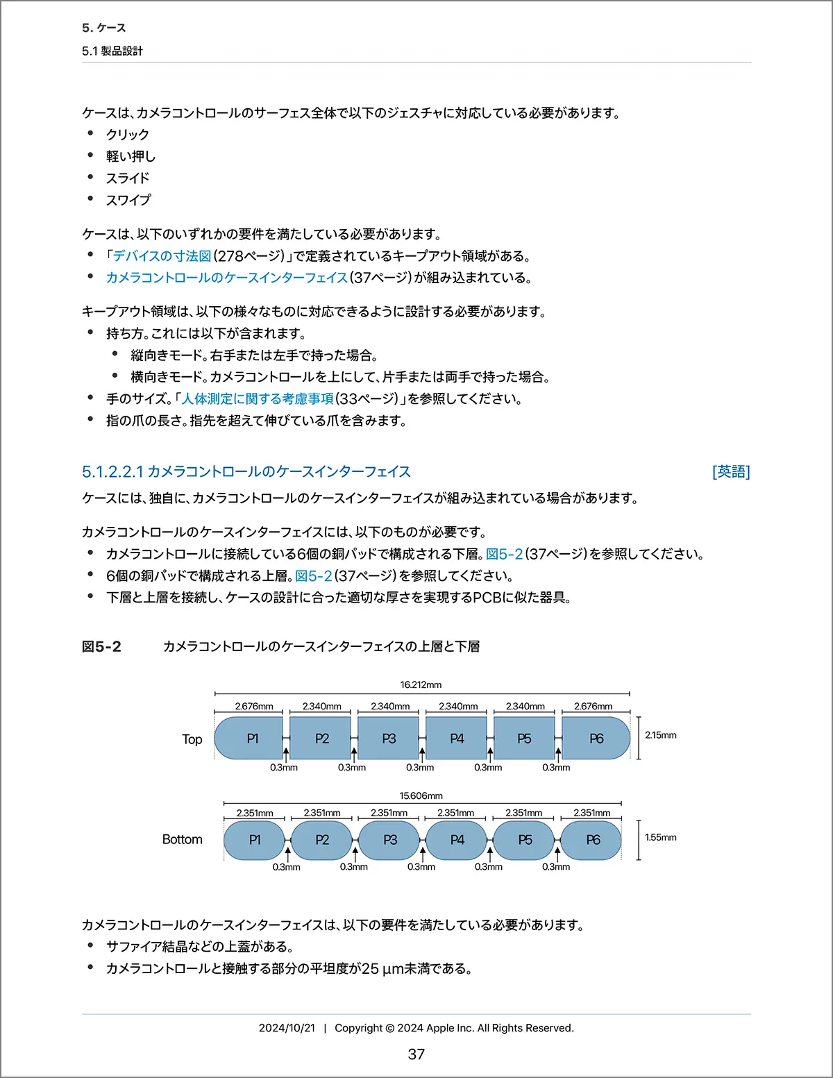 カメラコントールのケースインターフェイスの解説部分