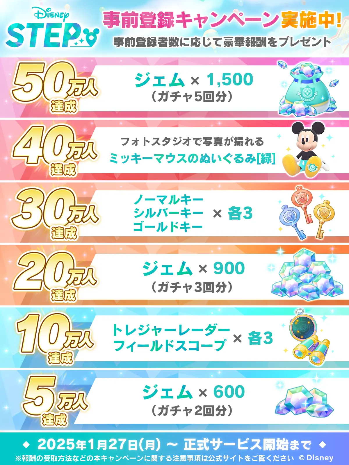 ディズニー ステップ