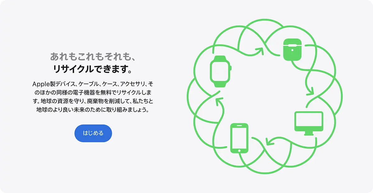 あれもこれもそれも、リサイクルできます。