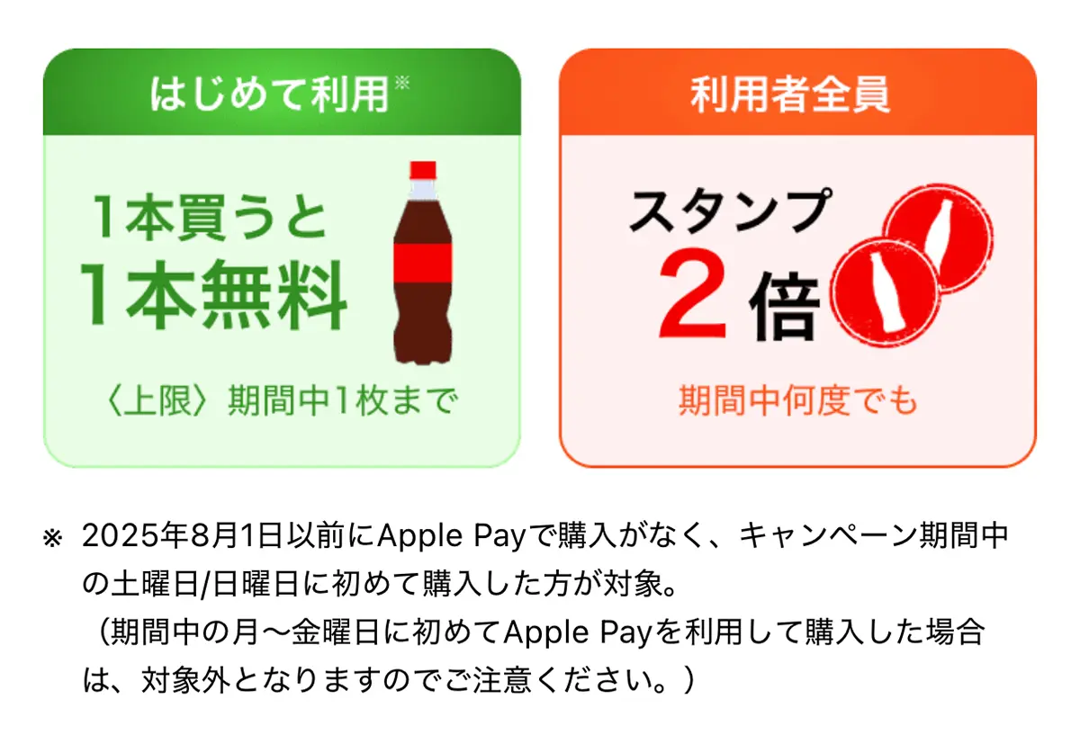 Apple Payキャンペーン