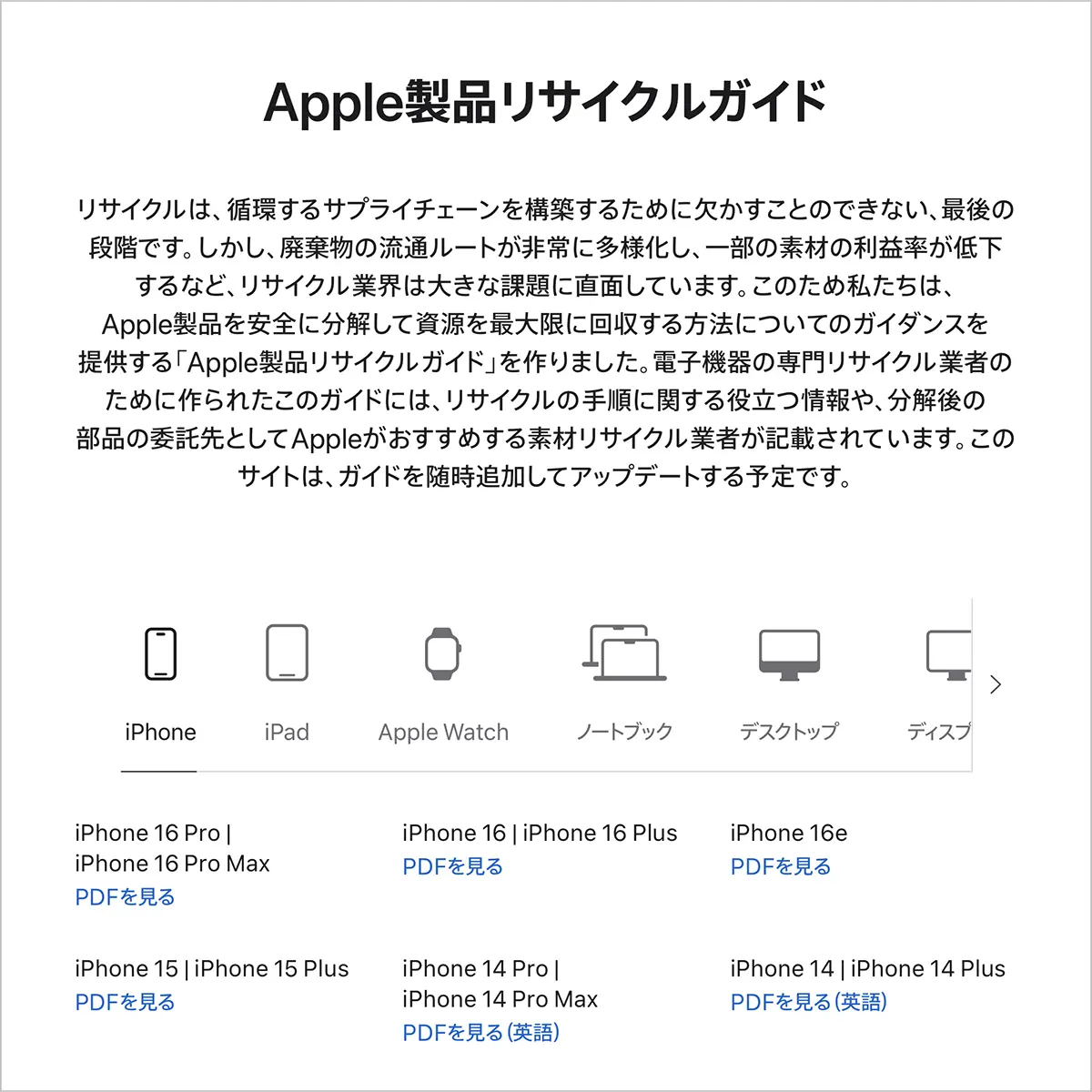 Apple製品リサイクルガイド