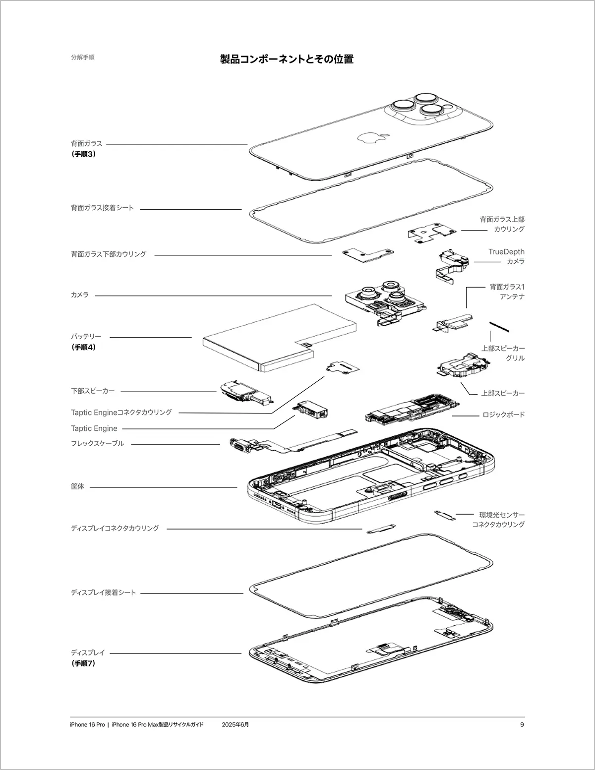 iPhone 16 Proの分解図