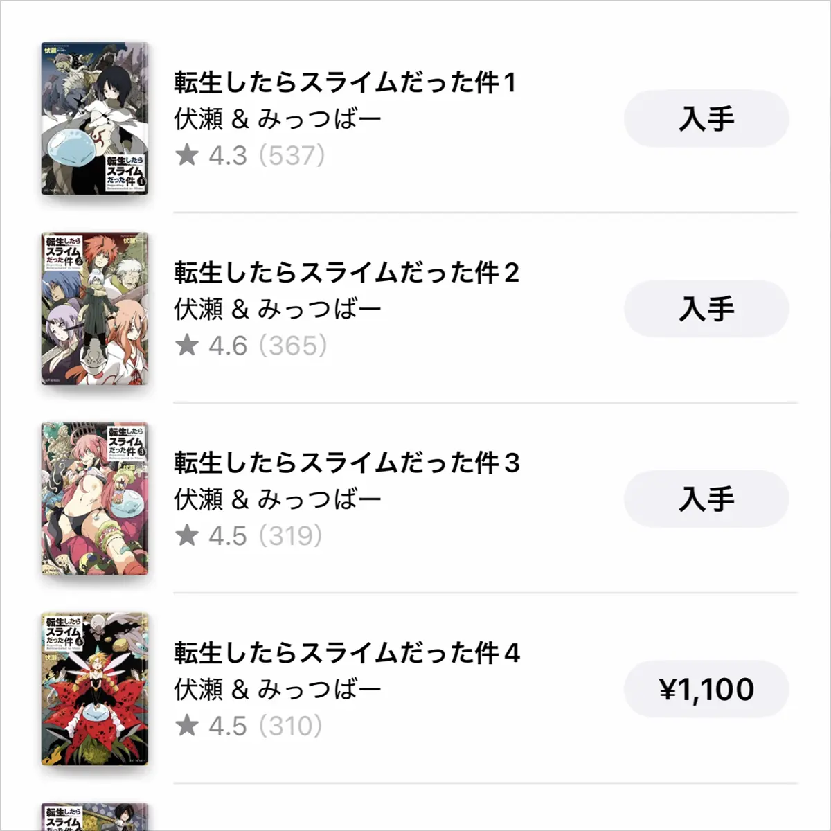 転生したらスライムだった件