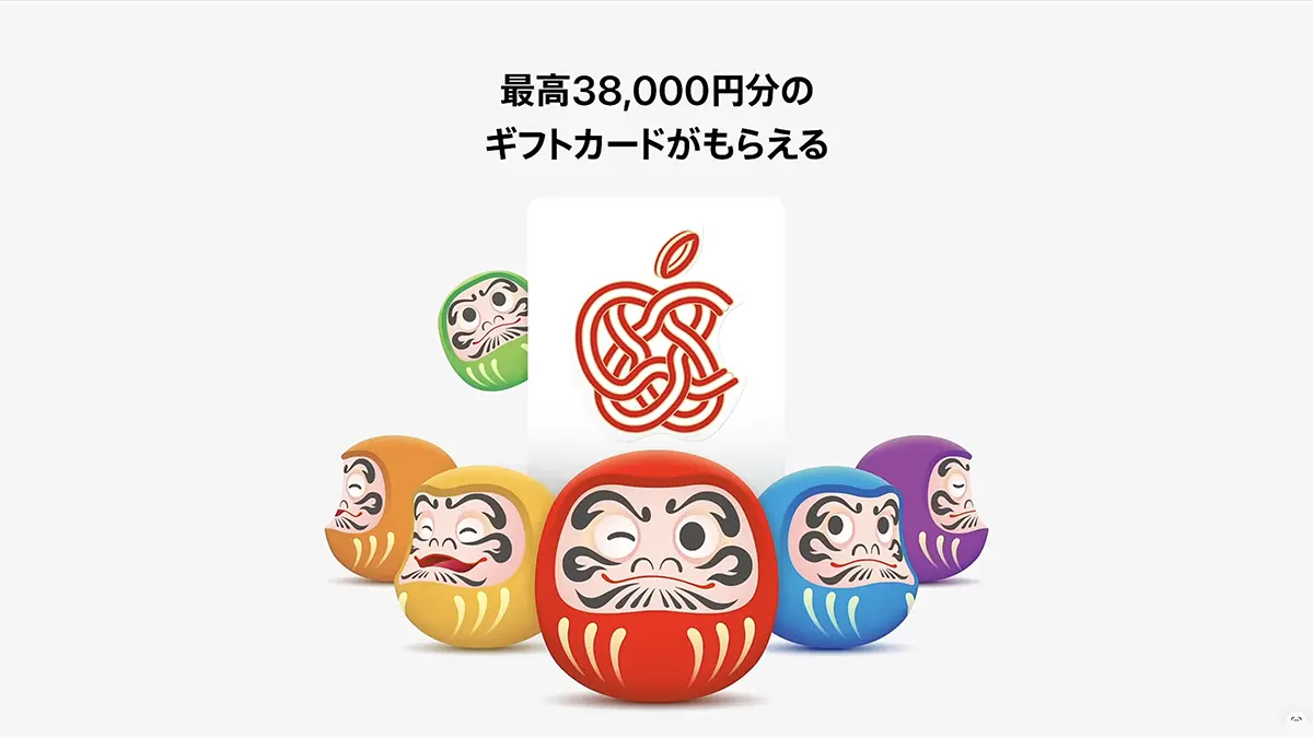 最高38,000円分のギフトカードがもらえる