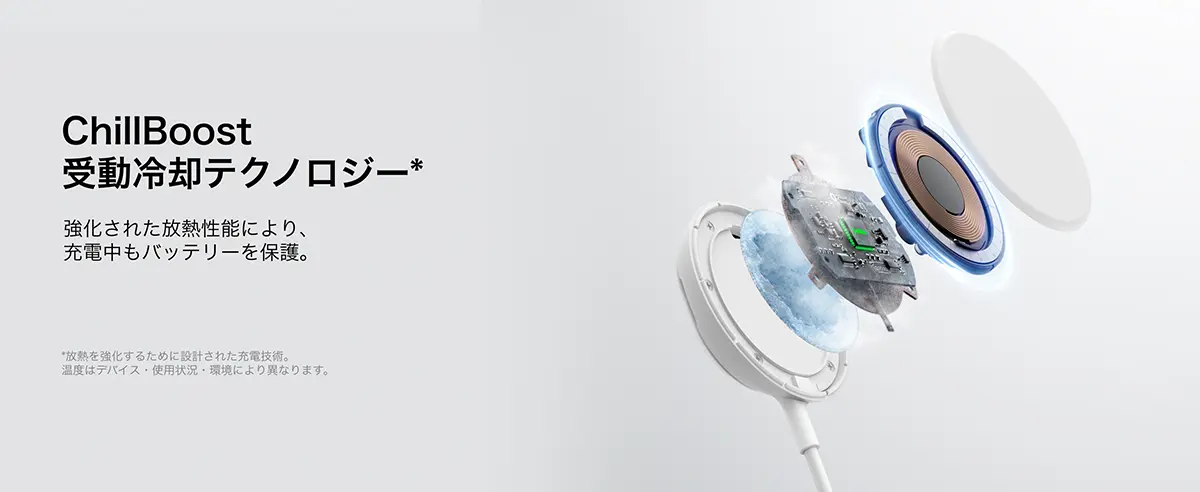 UltraCharge マグネットチャージャー25W