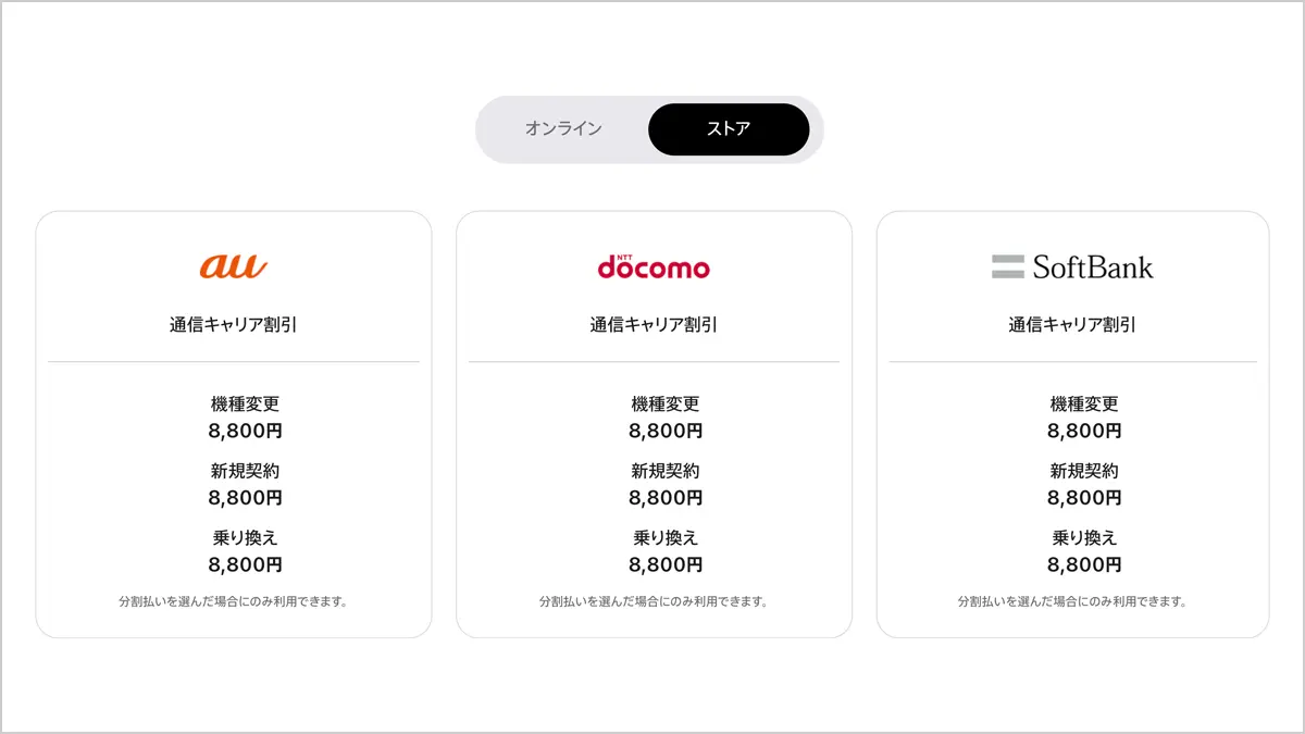 通信キャリア割引