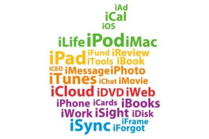 「i」製品・サービスの名前を並べて描いた、6色のAppleマーク