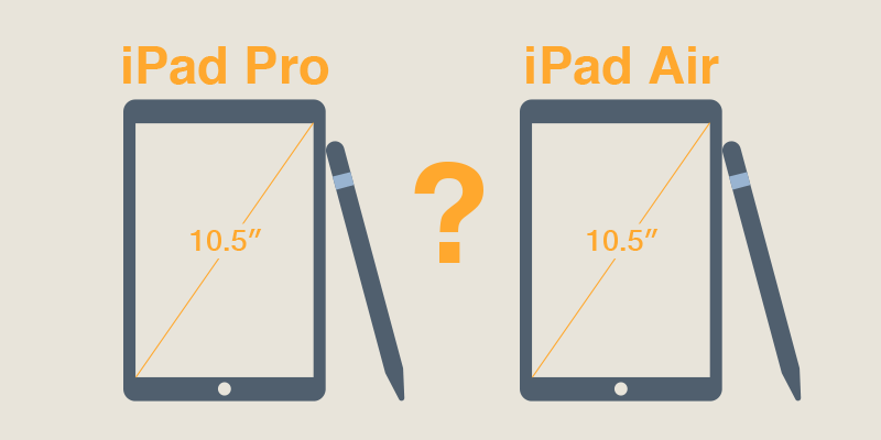 豆知識】10.5インチiPad ProとiPad Air（第3世代）の違い - アイアリ