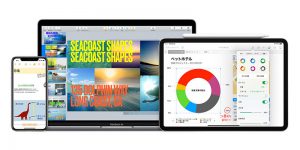 Pages/Numbers/Keynote