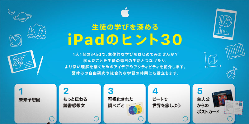 生徒の学びを深めるiPadのヒント30