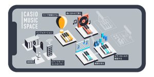 CASIO MUSIC SPACE