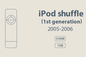 iPod shuffle（第1世代）
