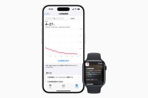 Apple Watchの心房細動履歴機能