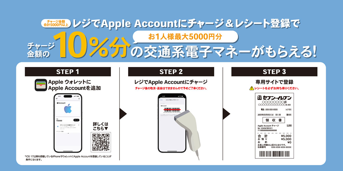 Apple Accountにチャージすると交通系電子マネーがもらえるキャンペーン