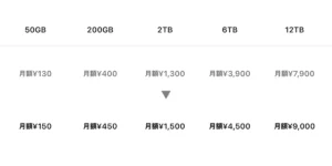 改定されたiCloud+料金